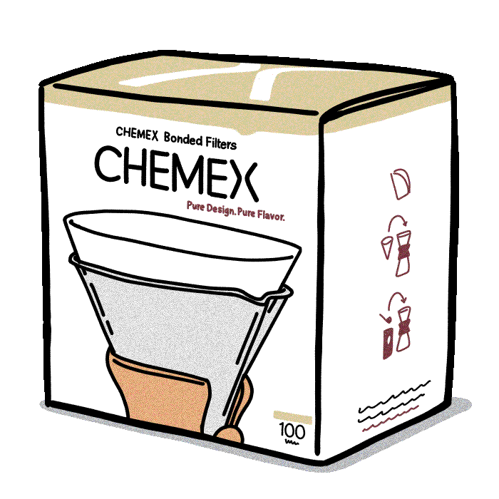Chemex Filter Papers Commonfolk Coffee