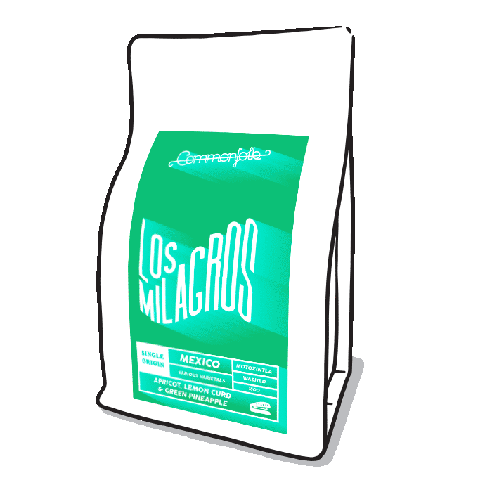 Photo of Los Milagros [2021]